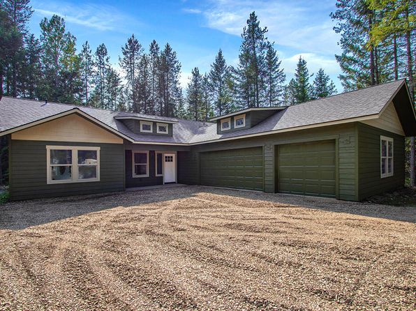 Clark Fork Real Estate