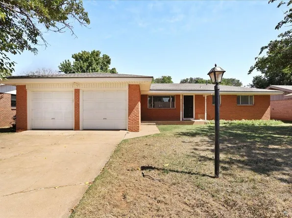 1113 14th St, Shallowater, TX 79363