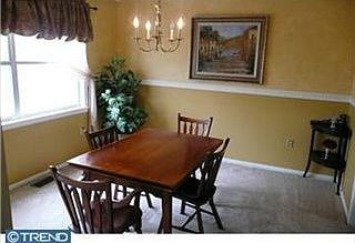 5th image of 416 Pheasant Cir