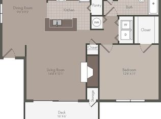 2360 Hickory Creek Ct APT 6A, Henrico, VA 23294