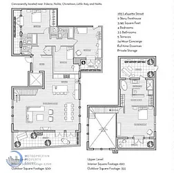 Sold by Metropolitan Property Group