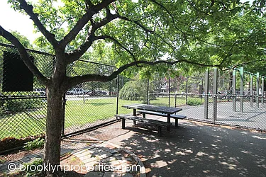 Rented by Brooklyn Properties