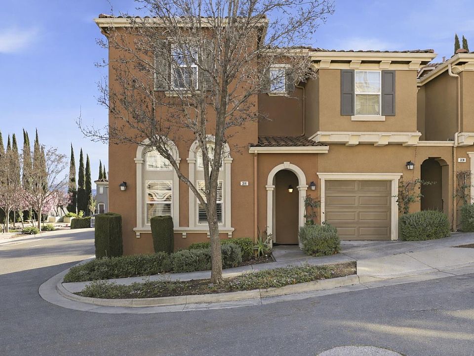 1st image of 314 Mullinix Way
