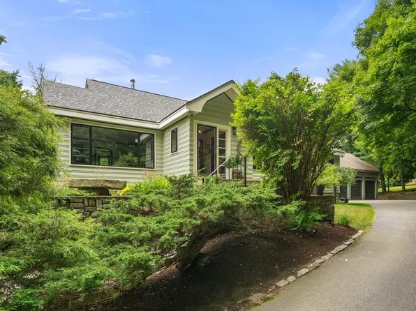 711 Blue Hill Ave, Milton, MA 02186