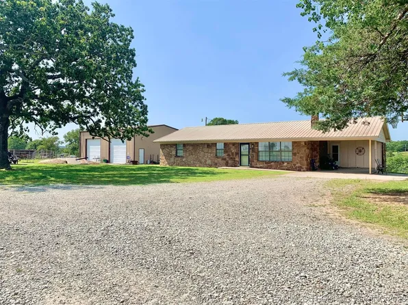 30329 S County Road 4340, Stigler, OK 74462