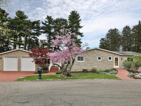 9130 Shawnee Trl, Powell, OH 43065