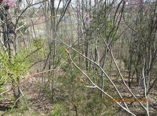Bay View Pt, Sevierville, TN 37876
