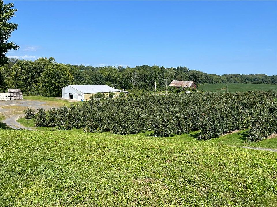 Ten Broeck Road, Hudson, NY 12534 | Zillow