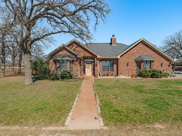 6363 E Fm 1188, Bluff Dale, TX 76433