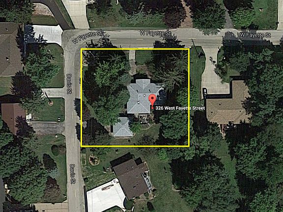 Overview of Property