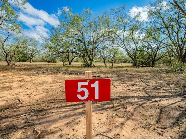 51 Baxter Blvd, Fredericksburg, TX 78624