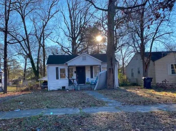 8405 4th Ave N, Birmingham, AL 35206
