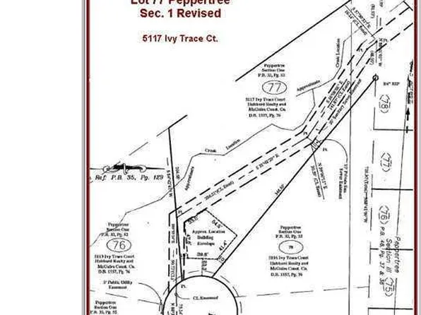 5117 Ivy Trace Ct #77, Clemmons, NC 27012