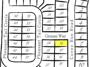 1074 Covey Run Rd, Sheridan, WY 82801