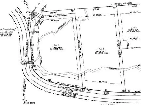 0 Trull Hinson Rd, Wingate, NC 28174