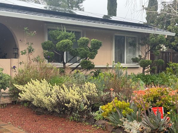 (undisclosed Address)