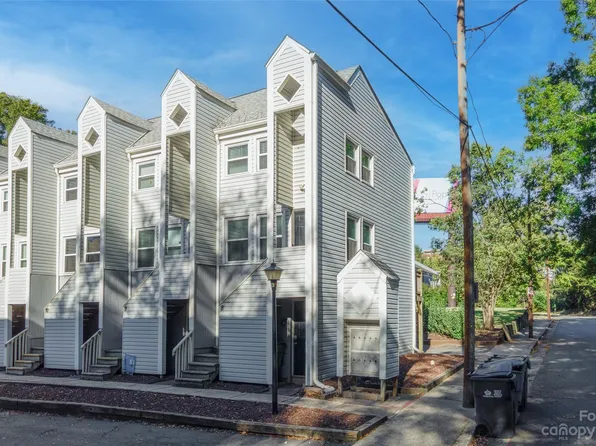 721 Poplar St #8, Charlotte, NC 28202