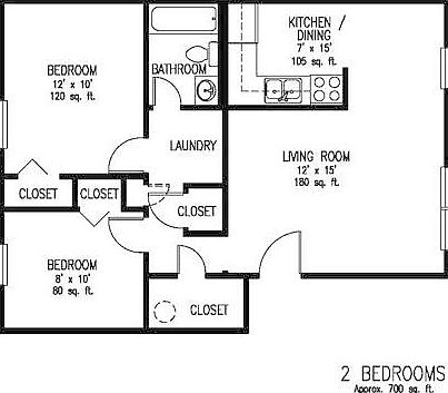 2nd image of 1431 E Market St APT C