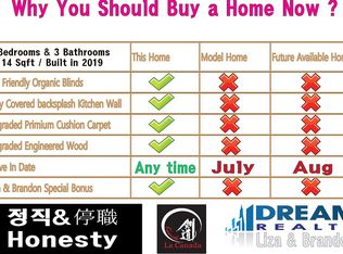 65 Ballast Pt, Tustin, CA 92782