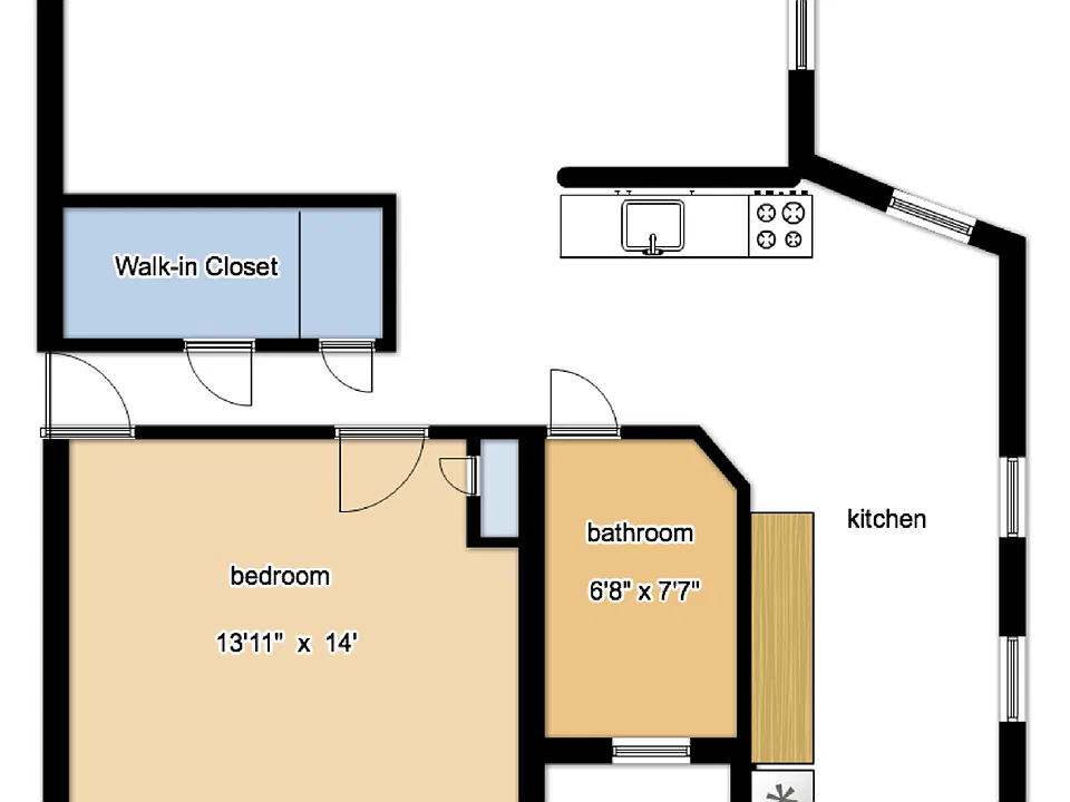 layout