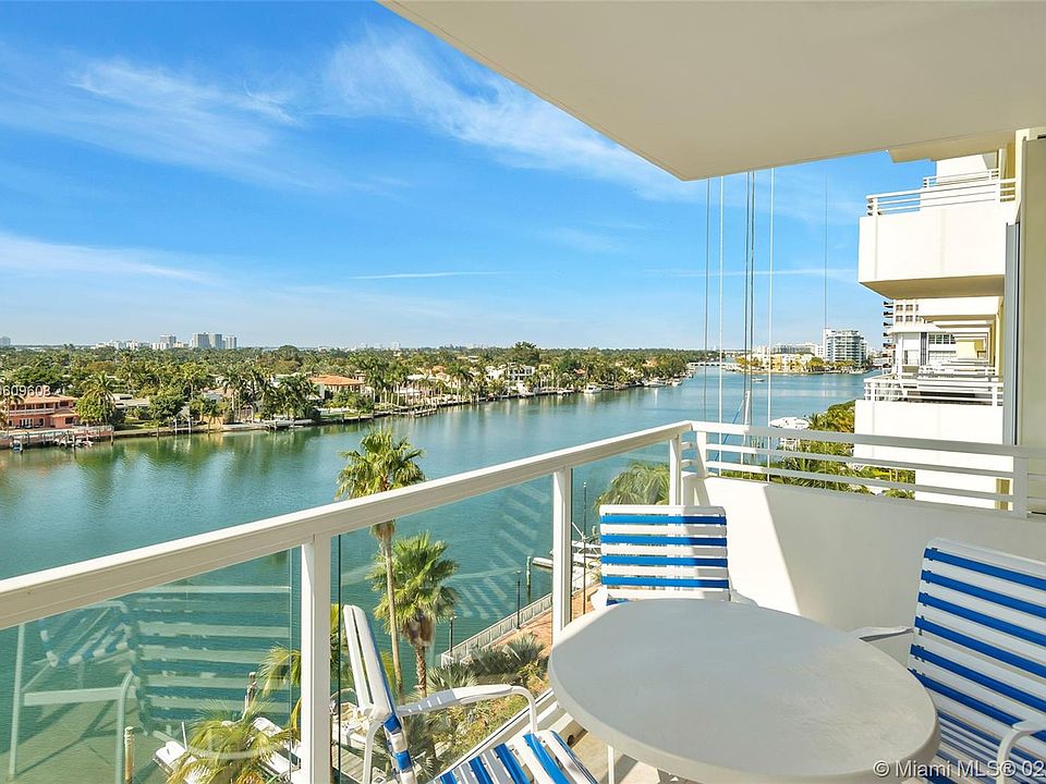 1st image of 5600 Collins Ave APT 8J