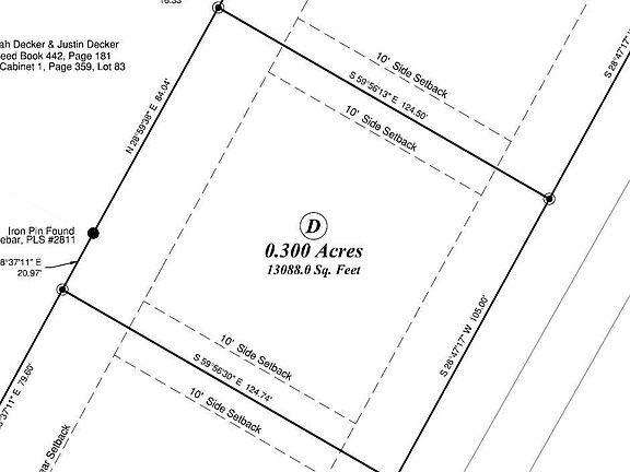2nd image of 0D Parkview Dr