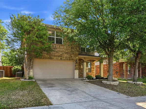 2929 Wispy Trl, Fort Worth, TX 76108