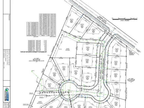 2080 Tilson Rd, Decatur, GA 30032