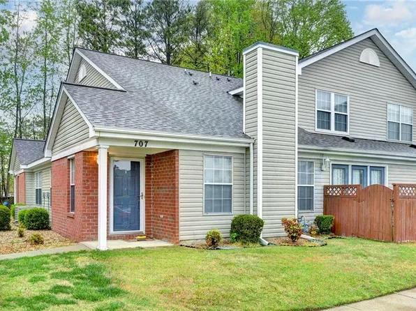 707 Oak Mill Ln, Newport News, VA 23602