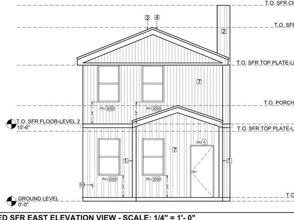 3660 8th Ave, San Diego, CA 92103