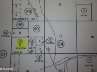 0 Logan Rd, Winnemucca, NV 89445