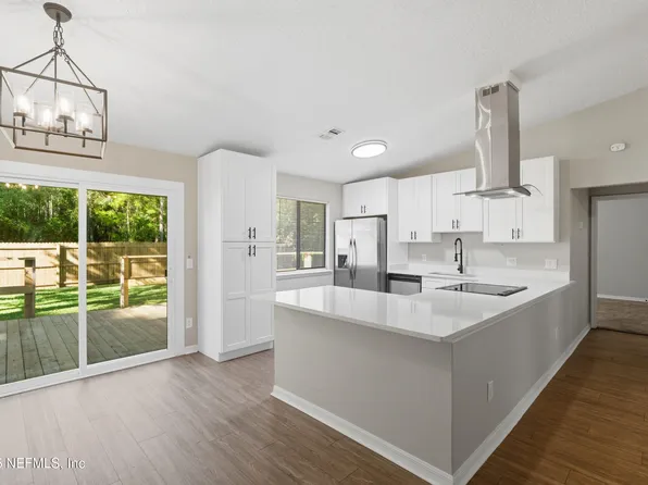 1880 HOLLARS Place, Middleburg, FL 32068