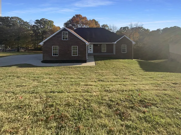 2030 Copper Kettle Cir, Pleasant View, TN 37146