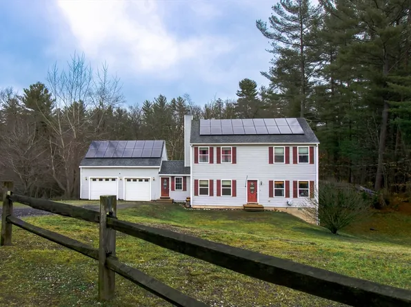 261 Greenwich Rd, Ware, MA 01082