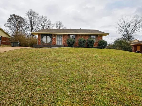 4566 Weaver Rd, Memphis, TN 38109