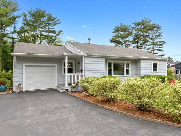 9 Cole Ave, Gloucester, MA 01930