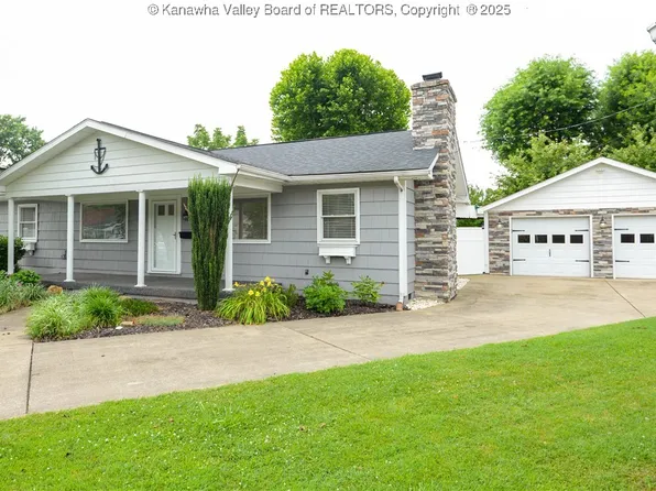 1516 Fenton Cir, Nitro, WV 25143