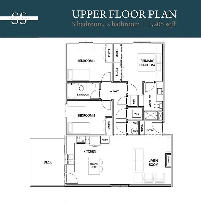 Floor plan Upper Level