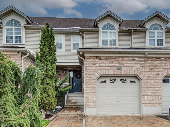 233 Cotton Grass St, Kitchener, ON N2E 4A5