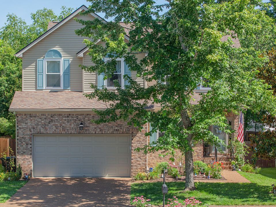 1st image of 2036 Upland Dr