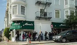 North Beach has many cafes, restaurants and wonderful lifestyle 24/7!
Rated on the nation's best neighborhoods in USA