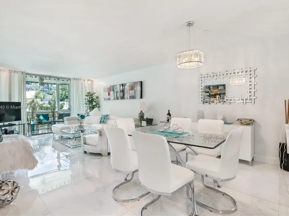 1401 NE 191st St #D114, Miami, FL 33179