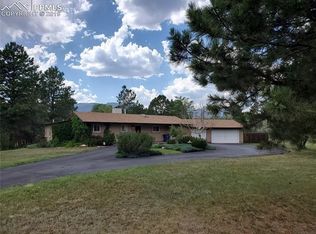 7536 Jenkin Pl, Colorado Springs, CO 80919