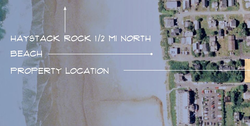 Distance from house to beach