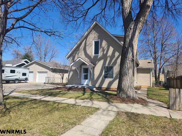 Realtors In Alliance Ne