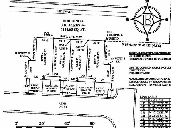 2708-2714 W Kilimanjaro Way #A-d, Rogers, AR 72758