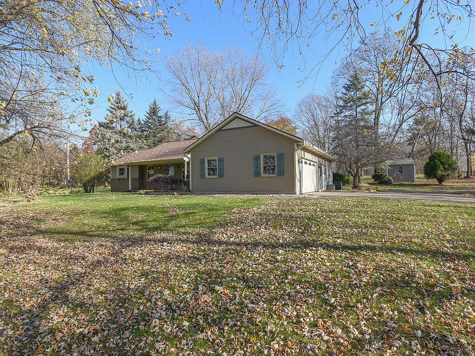 2320 Kenowa Ave NW, Grand Rapids, MI 49534 Zillow