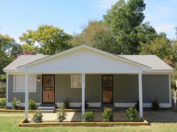 3319 Sinclair St, Memphis, TN 38127