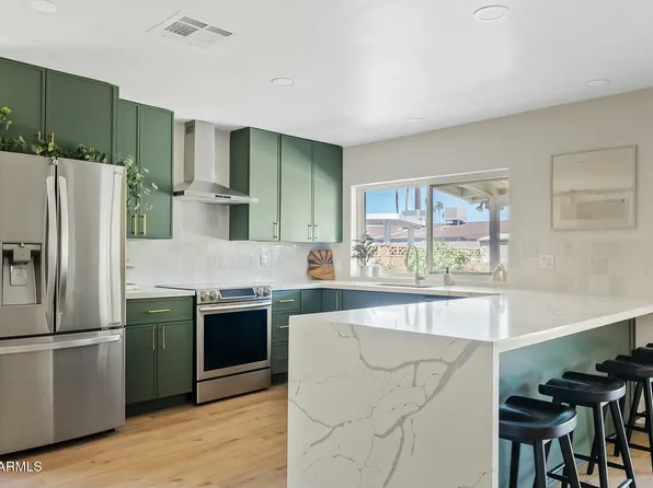 8144 E VISTA Drive, Scottsdale, AZ 85250