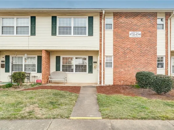 4736 Champion Ct, Greensboro, NC 27410